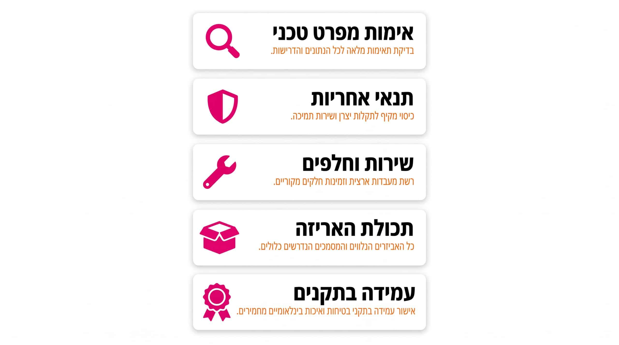 צ'ק-ליסט לפני רכישת קורקינט חשמלי – מה לבדוק לפני הזמנה